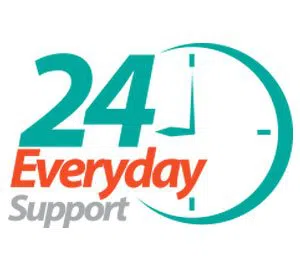 Miami Lock And Keys Miami, FL 305-507-0151 Miami Lock And Keys Miami, FL 305-507-0151 - emergency-03